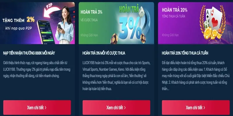Tin Tức Khuyến Mãi OKVIP 789BET